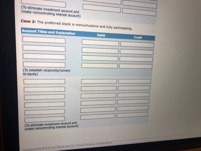 stock (12%, $100 par value, call price is $105) Common stock, $10