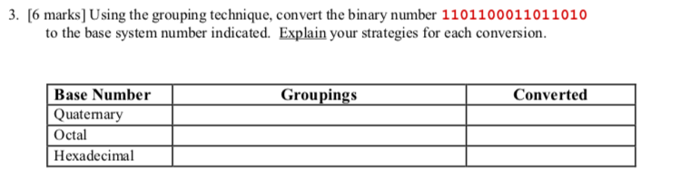  [6 marks] Using the grouping technique, convert the binary number 1101100011011010to
