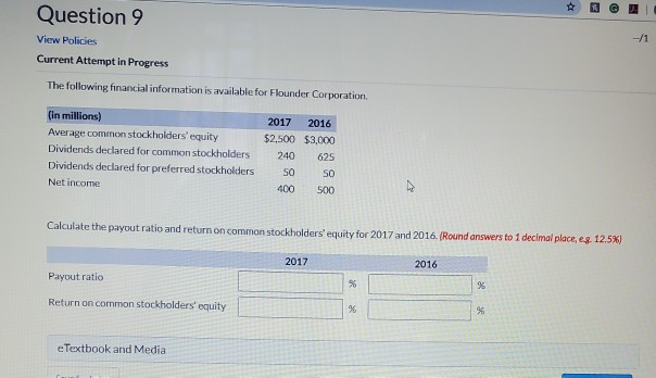 tabular summary to record the following events. (a) The issuance of the