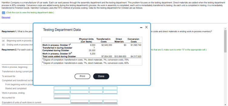  process is 90% complete Conversion costs are added eveny during the