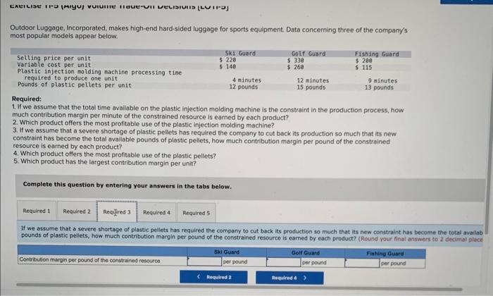 Data concerning three of the company's most popular models appear below. Required: