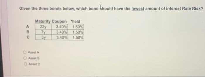  Given the three bonds below, which bond should have the lowest
