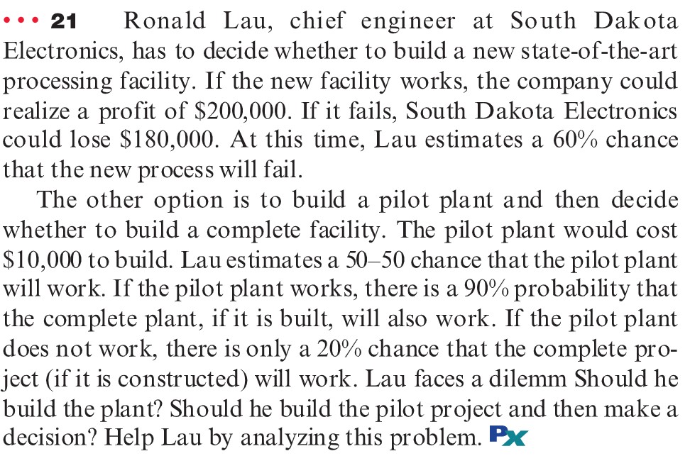  -.21 Ronald Lau, chief engineer at South Dakota Electronics, has to