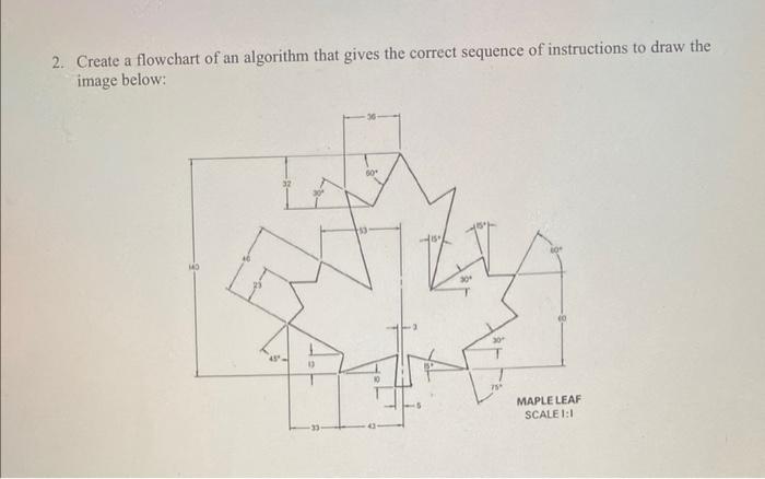  2. Create a flowchart of an algorithm that gives the correct