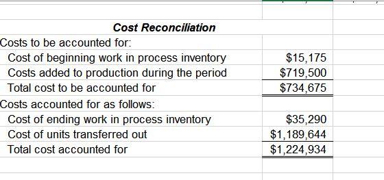 test to see if my calculations are correct by changing the values