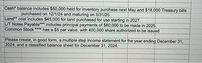 purchased on 12/1/24 and maturing on 5/31/25. Land t* cost includes $45,000