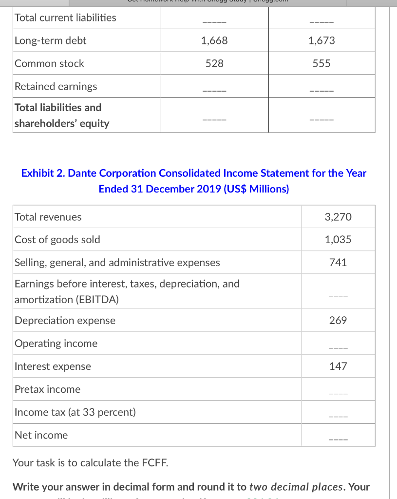 the common stock of Dante Corporation. Tom has prepared preliminary valuations of