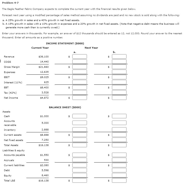  Problem 4-7 The Eagle Feather Fabric Company expects to complete the