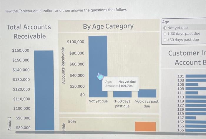 Assume the balance of an allowance for uncollectible accounts prior to the
