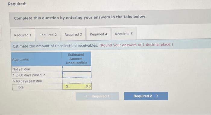 this question by entering your answers in the tabs below. Calculate net