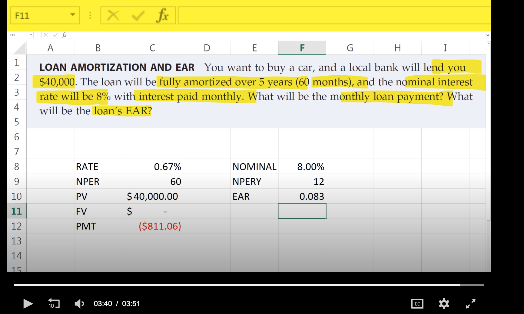 solved using excel method You want to buy a car, and a