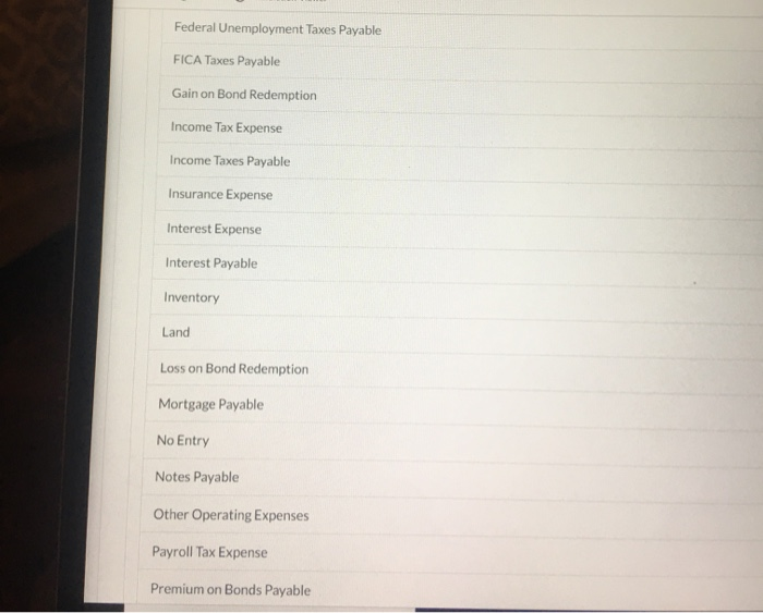 Do not indent manually) Date Account Titles and Explanation Debit Credit e
