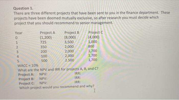  Question 1. There are three different projects that have been sent