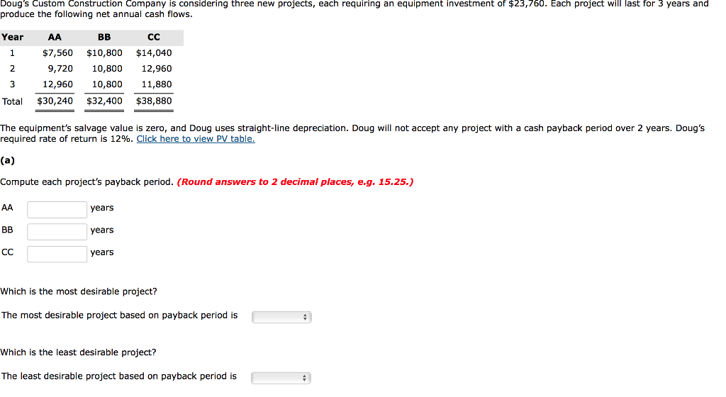  Doug's Custom Construction Company is considering three new projects, each requiring