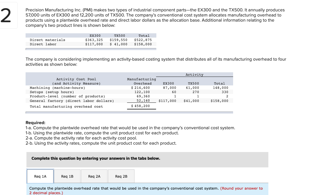 Please help thank you! Precision Manufacturing Inc. (PMI) makes two types of