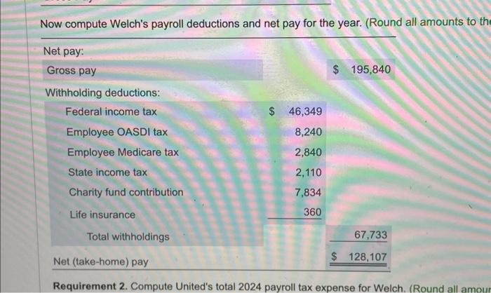 $7,181 on his bonus check. State income tax withheld came to $170