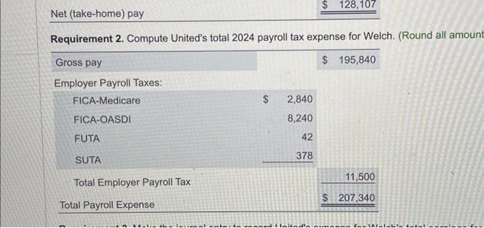 per month, plus $70 on the bonus. FICA tax was withheld on