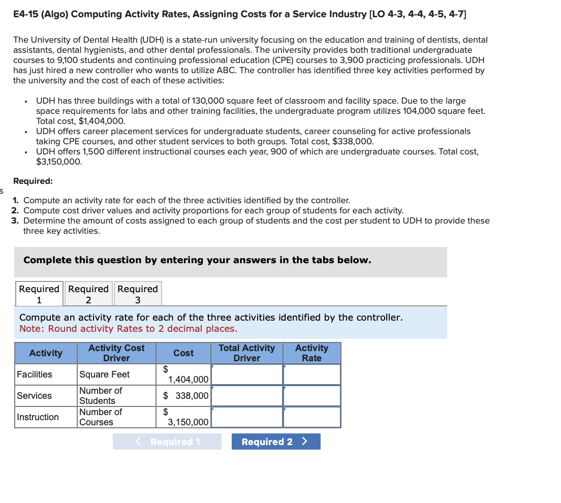  E4-15 (Algo) Computing Activity Rates, Assigning Costs for a Service Industry