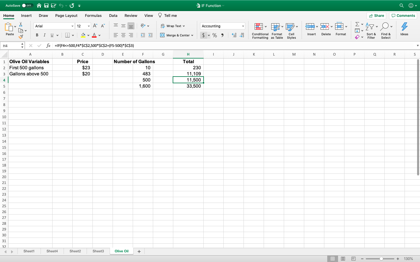 Create an Excel workbook containing two depreciation schedule templates, each on a