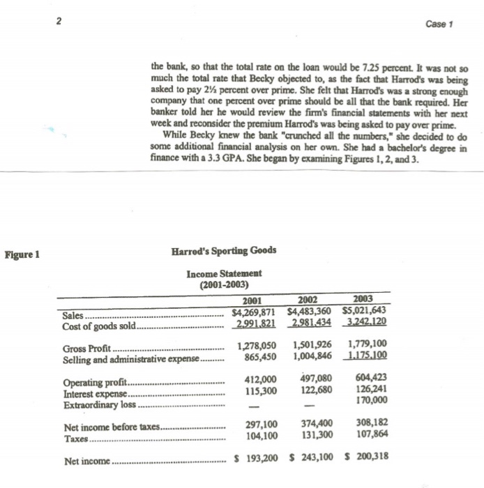 there were Herred ora producing $5 million in total sales and generating