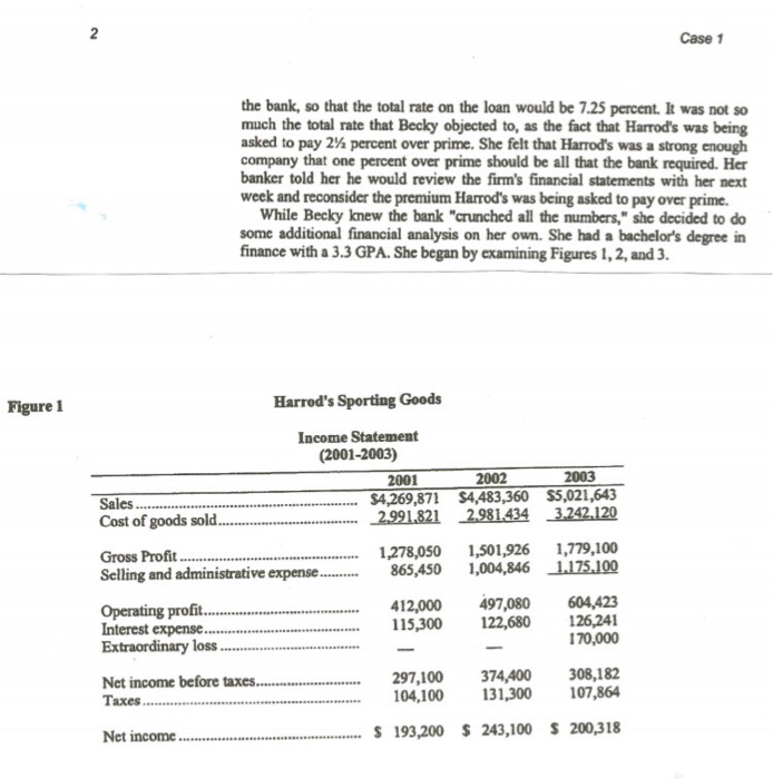 an increasing demand for sporting poods lesare time activities continued to grow.