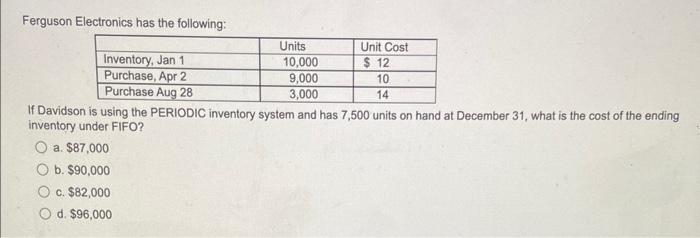 Question 8. pls help Ferguson Electronics has the following: If Davidson is