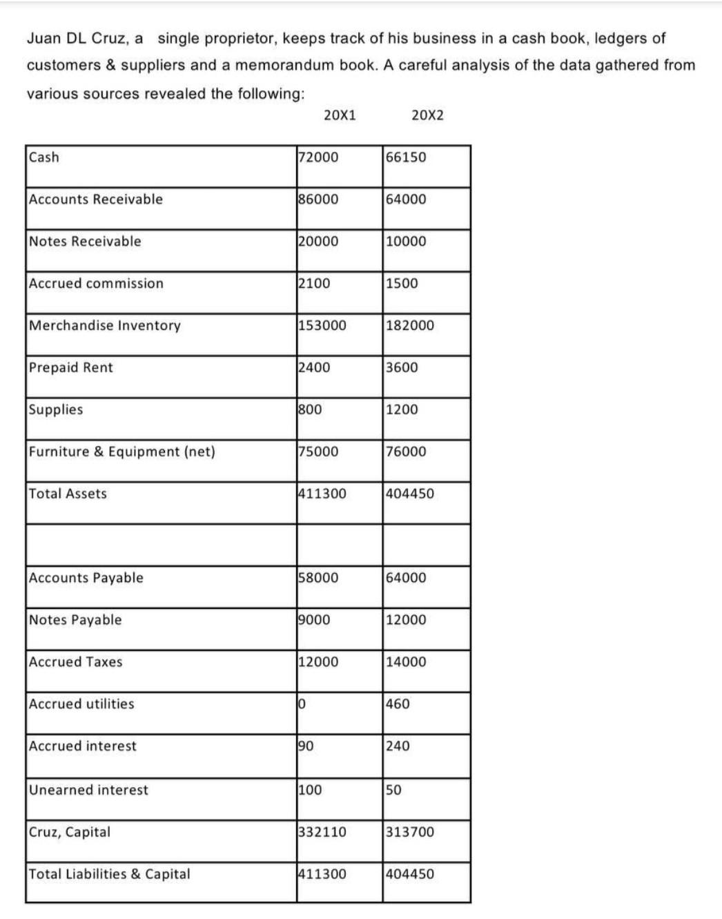 image text in transcribed