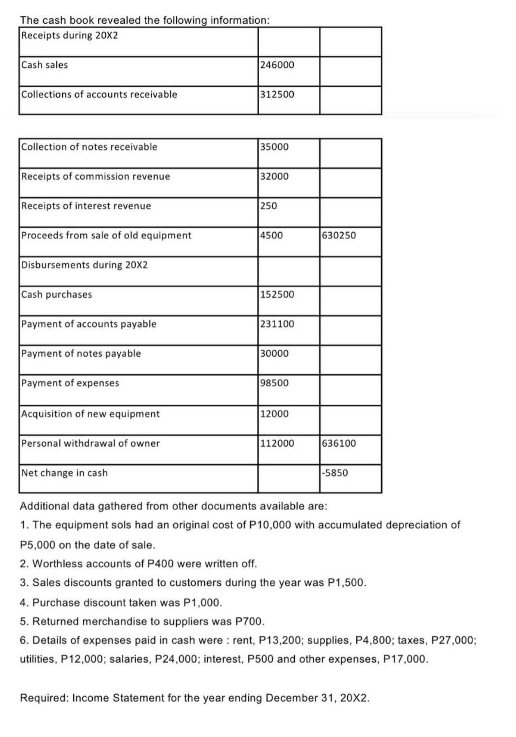 image text in transcribed