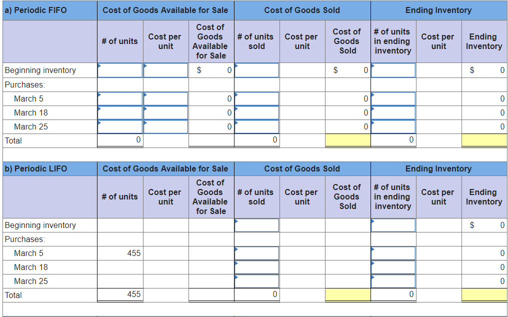 March 18 purchase and 175 units from the March 25th purchase. ----------------