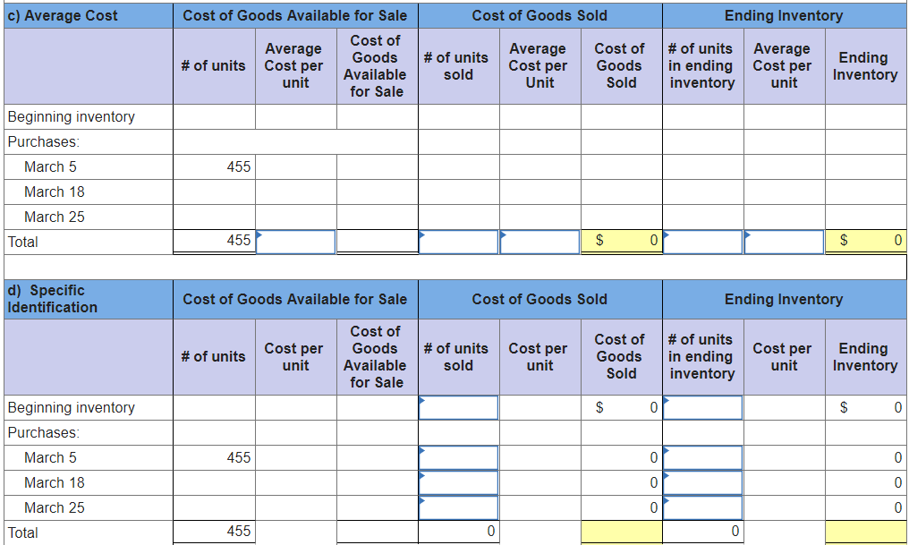 #1 Compute cost of goods available for sale and the number of