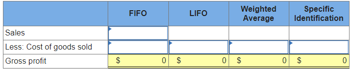 units available for sale. ========== #2 Compute the number of units in