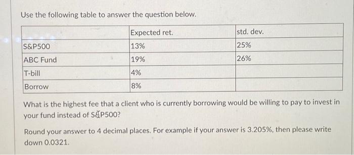  Use the following table to answer the question below. What is