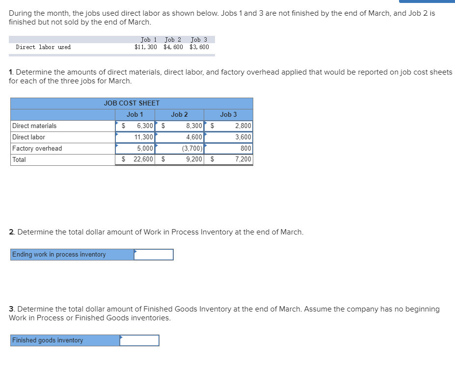 dresses. The company uses job order costing and applies overhead to each