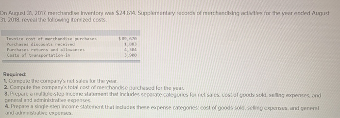 P4 Valley Company's adjusted trial balance on August 31, 2018, its fiscal