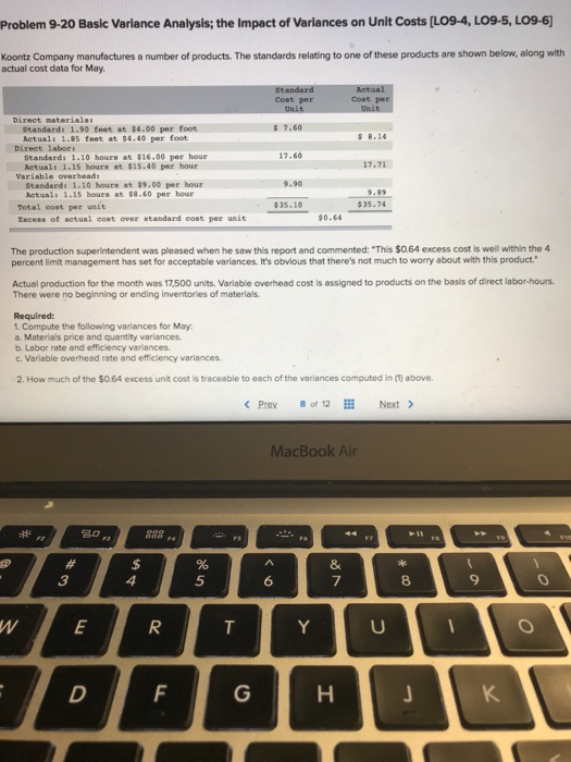  Problem 9-20 Basic Variance Analysis; the Impact of Variances on Unit
