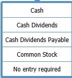 connection with a cash dividend of $135,000 on a corporation's common stock