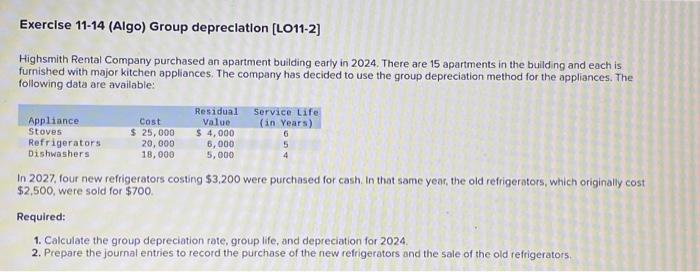 rate, group life, and depreciation for 2024. Note: Round "Group depreciation rate"
