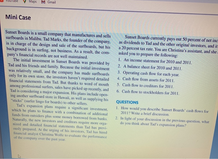  Tule Maps M Gmail Mini Case Sunset Boards is a small