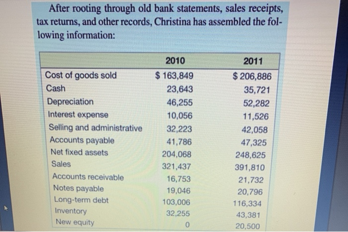 company that manufactures and sells surfboards in Malibu. Tad Marks, the founder