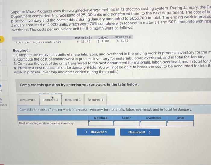system. During January, the Delta Assembly Department completed its processing of 25,100