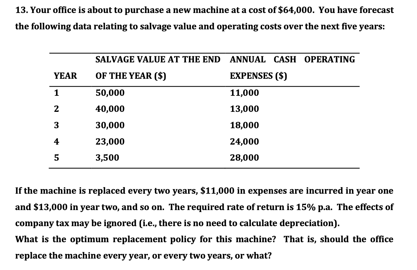 The answer is below. Please write the each step clearly 13. Your
