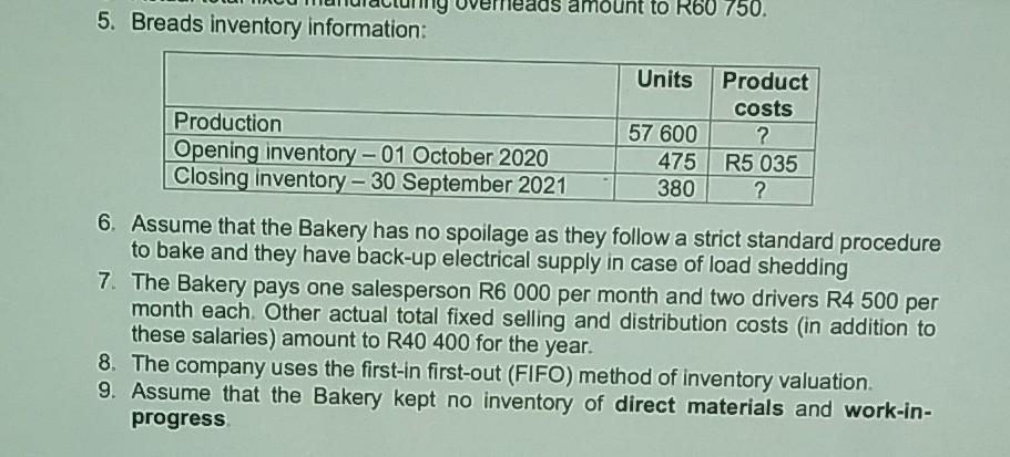 Ltd ("the Bakery') was established in 2015 by Mr Zulu and is