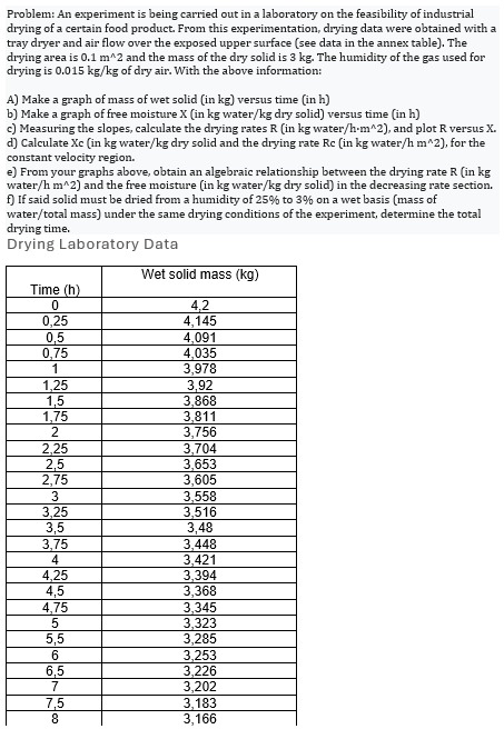  Problem: An experiment is being carried out in a laboratory on