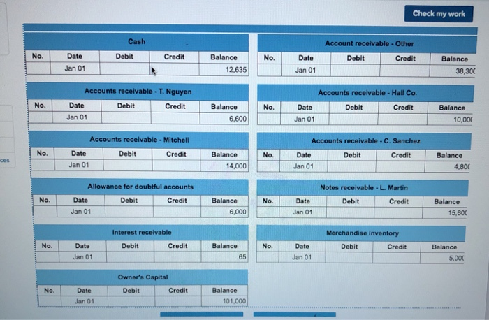 note in granting a time extension on the past-due account receivable of