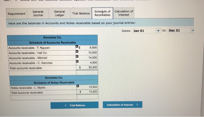 Than Nguyen a time extension on his past-due account receivable. Nov. 2