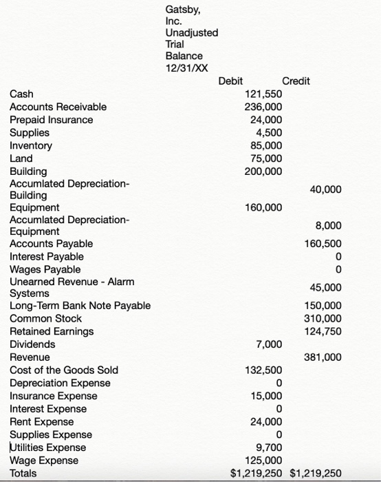 sheet labeled "Grading Rubric." Information on using Excel can be found in