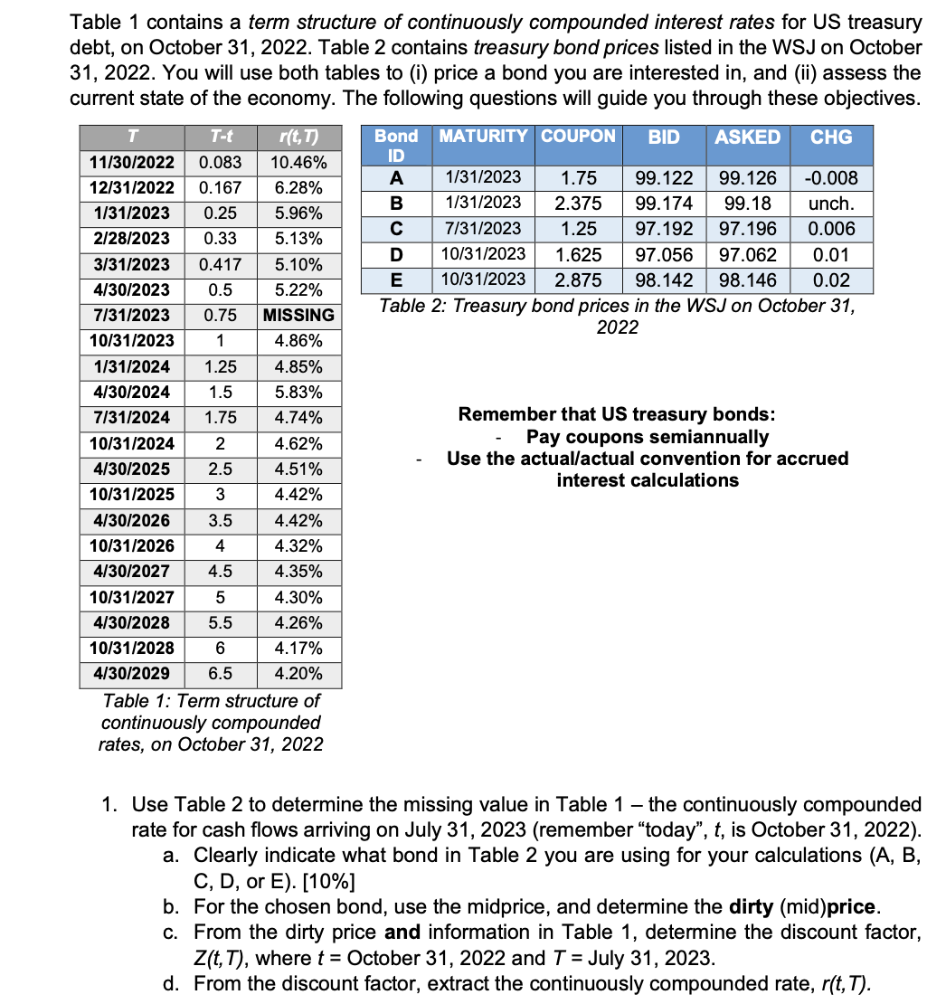  Table 1 contains a term structure of continuously compounded interest rates