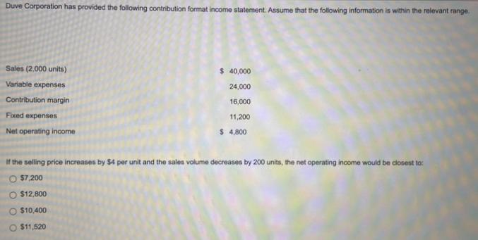 Please answer with FORMULAS / EXPLANATION Duve Corporation has provided the following