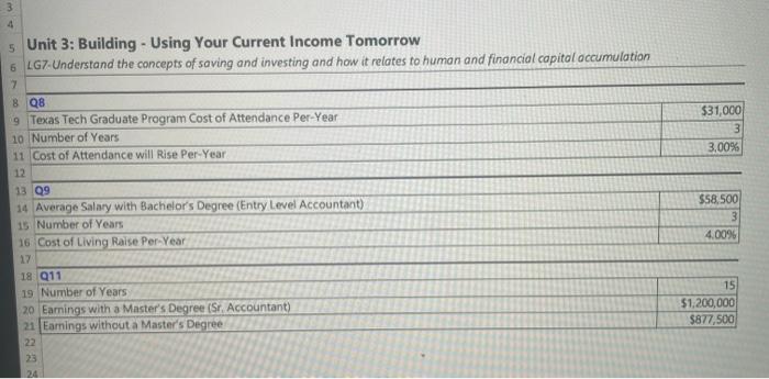 pls help Unit 3: Building - Using Your Current Income Tomorrow ifsz.l