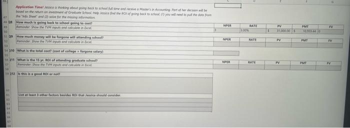 Indarcfand the concenfs of savina and investind and how it relates to